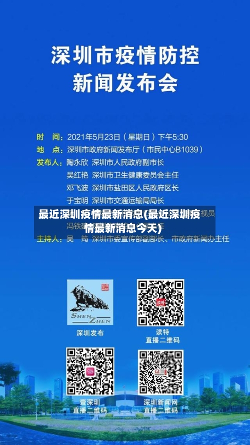 最近深圳疫情最新消息(最近深圳疫情最新消息今天)
