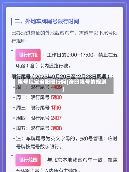 限号规定洛阳限行吗(洛阳限号的规则)-第2张图片