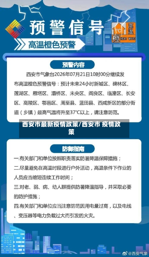 西安市最新疫情政策/西安市 疫情政策