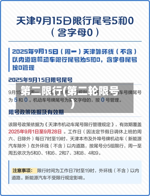 第二限行(第二轮限号)