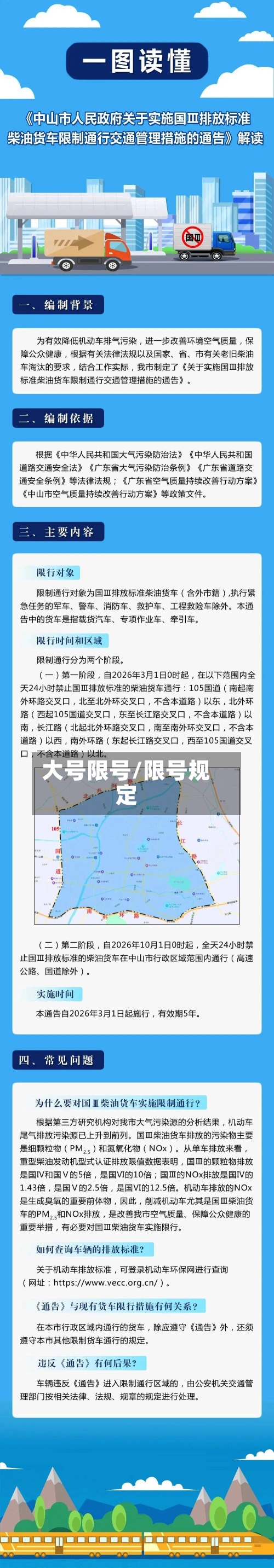大号限号/限号规定-第2张图片