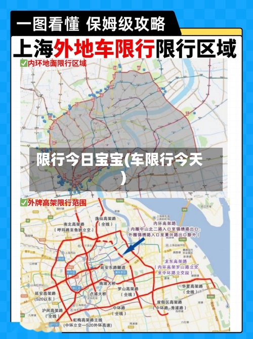 限行今日宝宝(车限行今天)