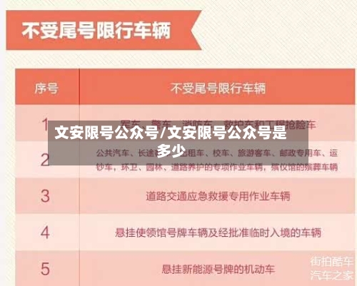 文安限号公众号/文安限号公众号是多少