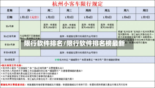 限行软件排名/限行软件排名榜最新-第2张图片