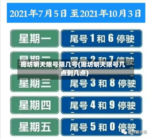 廊坊明天限号限几号(廊坊明天限号几点到几点)-第2张图片