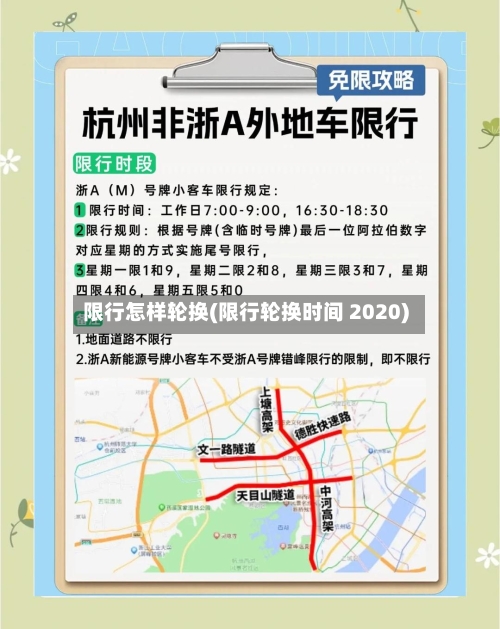 限行怎样轮换(限行轮换时间 2020)-第2张图片