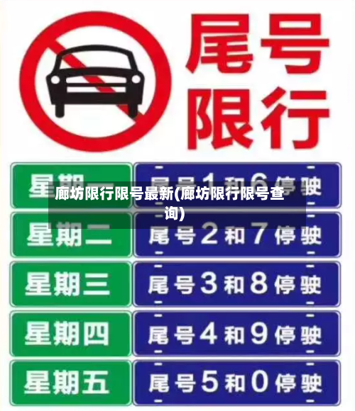 廊坊限行限号最新(廊坊限行限号查询)-第2张图片
