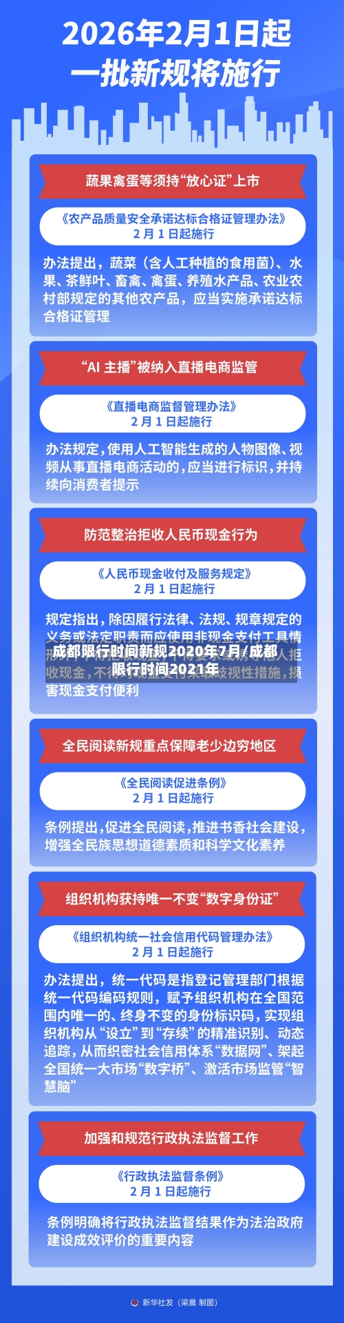 成都限行时间新规2020年7月/成都限行时间2021年-第2张图片
