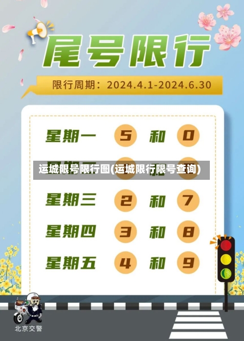 运城限号限行图(运城限行限号查询)