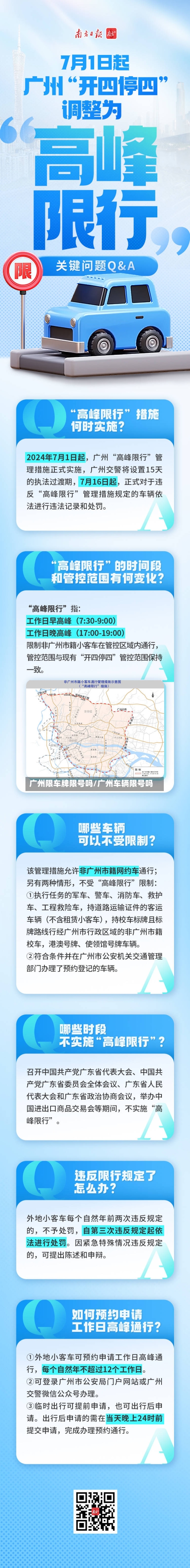 广州限车牌限号吗/广州车辆限号吗-第3张图片