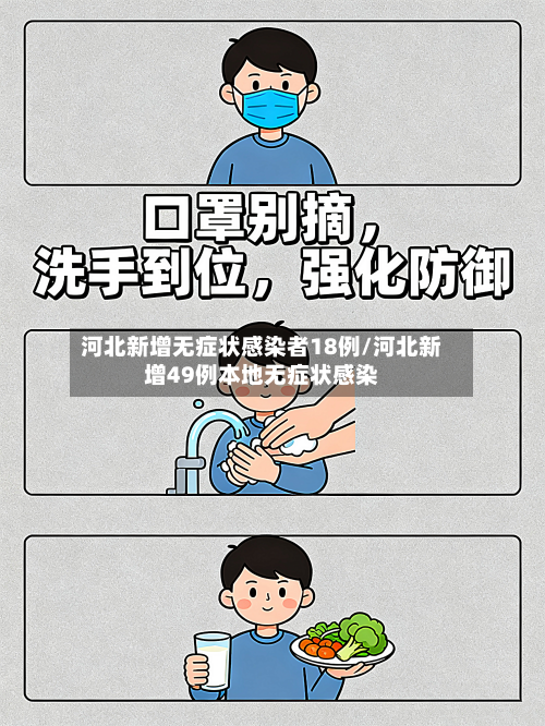 河北新增无症状感染者18例/河北新增49例本地无症状感染