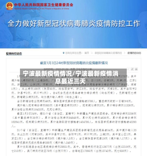 宁波最新疫情情况/宁波最新疫情消息最近三天