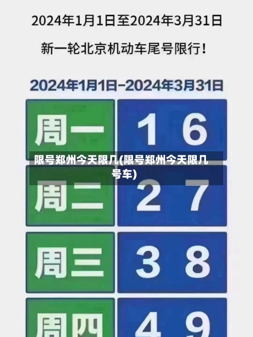 限号郑州今天限几(限号郑州今天限几号车)-第2张图片