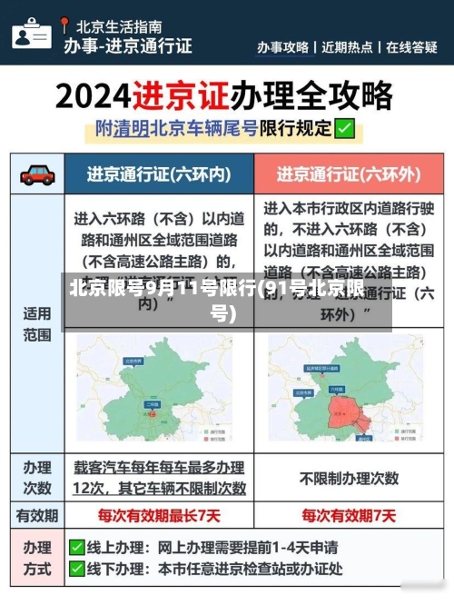 北京限号9月11号限行(91号北京限号)-第3张图片