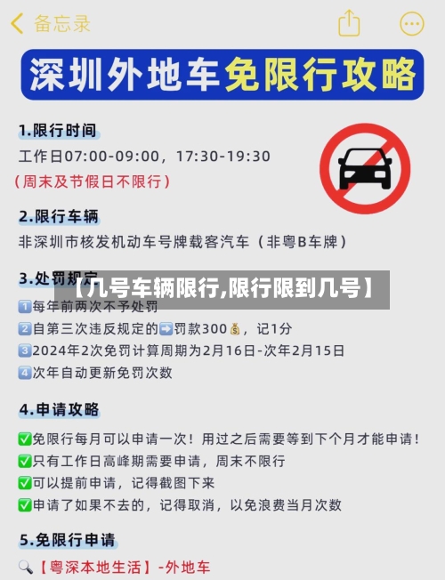 【几号车辆限行,限行限到几号】-第2张图片