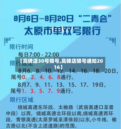 【高碑店30号限号,高碑店限号通知2016】-第3张图片