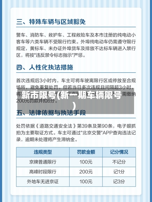 新市限号(新一期车辆限号)-第2张图片