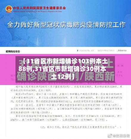 【31省区市新增确诊103例本土88例,31省区市新增确诊30例本土12例】