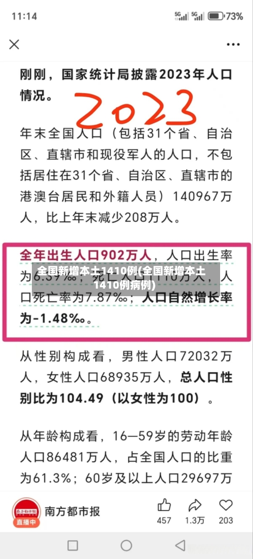 全国新增本土1410例(全国新增本土1410例病例)-第2张图片