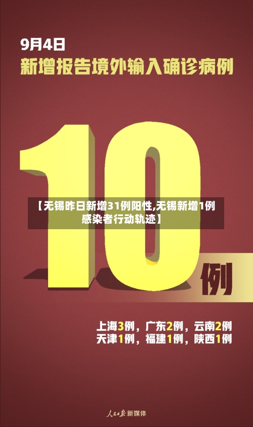 【无锡昨日新增31例阳性,无锡新增1例感染者行动轨迹】-第2张图片