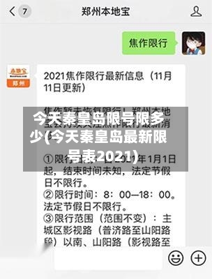 今天秦皇岛限号限多少(今天秦皇岛最新限号表2021)-第2张图片