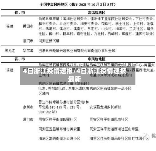 4日浙江疫情速报/4日浙江疫情速报最新-第3张图片