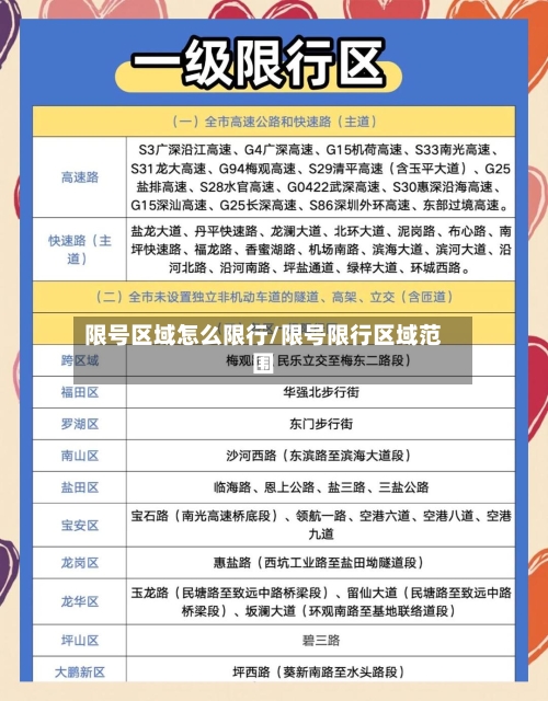 限号区域怎么限行/限号限行区域范围-第2张图片