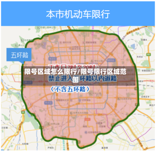 限号区域怎么限行/限号限行区域范围