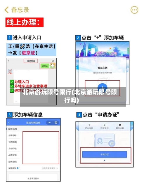 北京游玩限号限行(北京游玩限号限行吗)