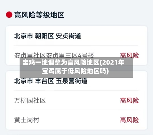 宝鸡一地调整为高风险地区(2021年宝鸡属于低风险地区吗)