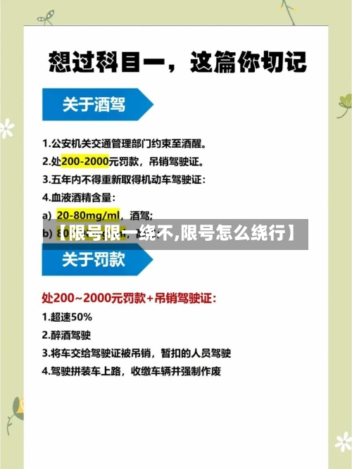 【限号限一绕不,限号怎么绕行】