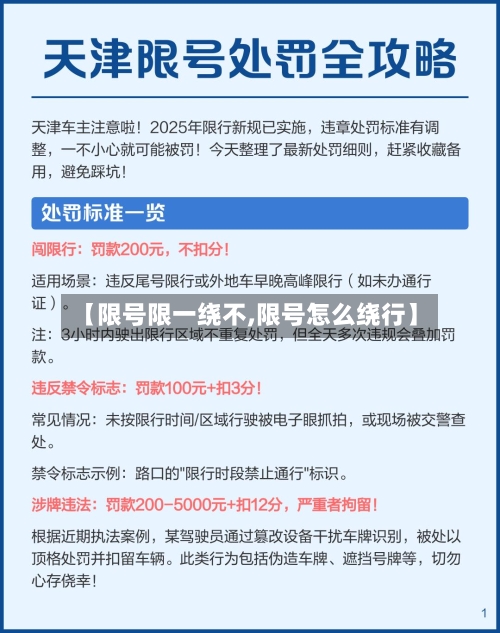 【限号限一绕不,限号怎么绕行】-第2张图片