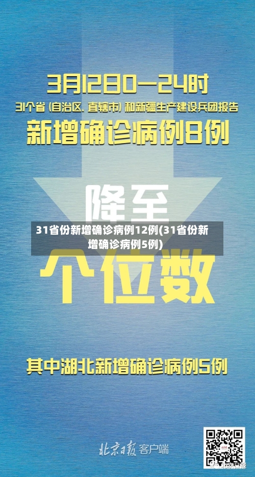 31省份新增确诊病例12例(31省份新增确诊病例5例)-第2张图片