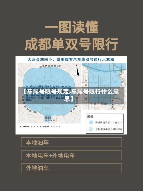 【车尾号限号规定,车尾号限行什么意思】