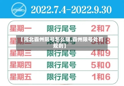 【河北霸州限号怎么限,霸州限号处罚规则】