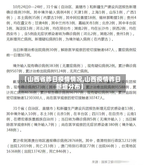 【山西省昨日疫情情况,山西疫情昨日新增分布】