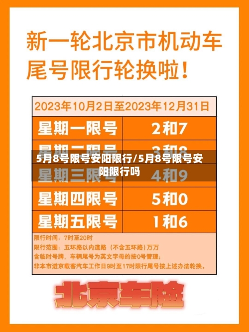 5月8号限号安阳限行/5月8号限号安阳限行吗