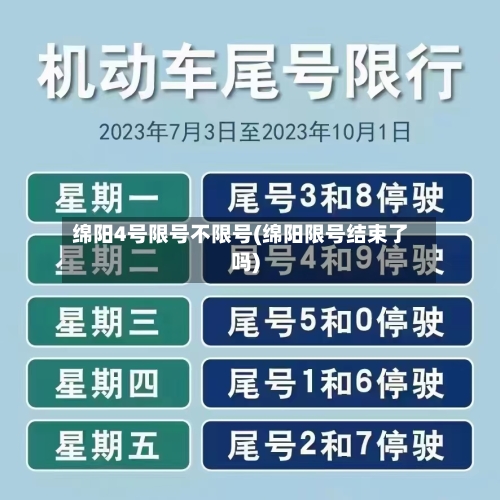 绵阳4号限号不限号(绵阳限号结束了吗)-第3张图片