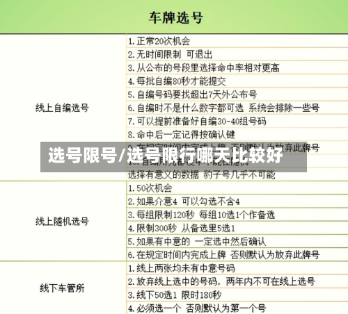 选号限号/选号限行哪天比较好-第3张图片