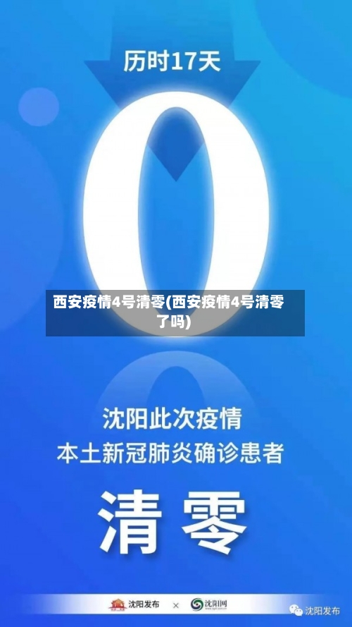 西安疫情4号清零(西安疫情4号清零了吗)