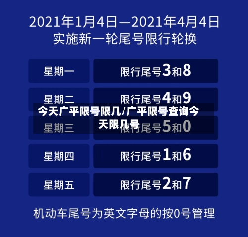 今天广平限号限几/广平限号查询今天限几号-第2张图片