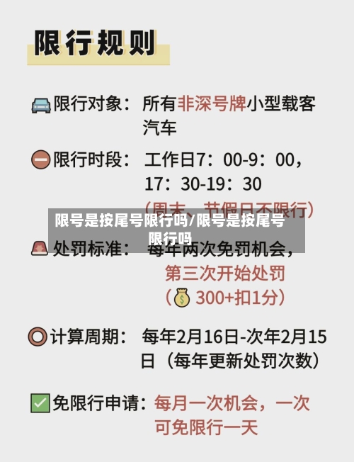 限号是按尾号限行吗/限号是按尾号限行吗-第2张图片