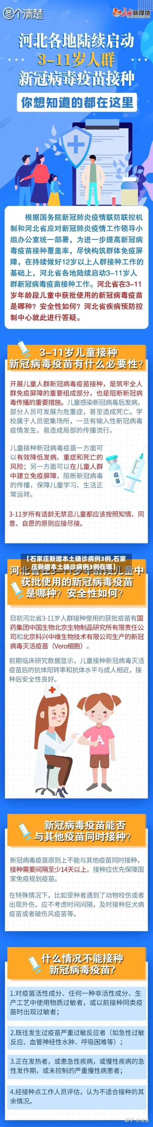 【石家庄新增本土确诊病例3例,石家庄新增本土确诊病例3例在哪】