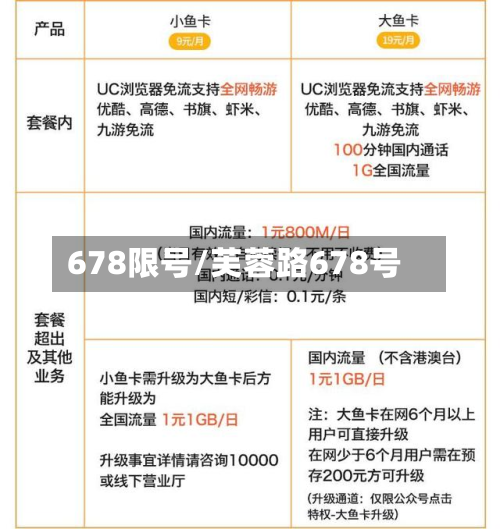 678限号/芙蓉路678号