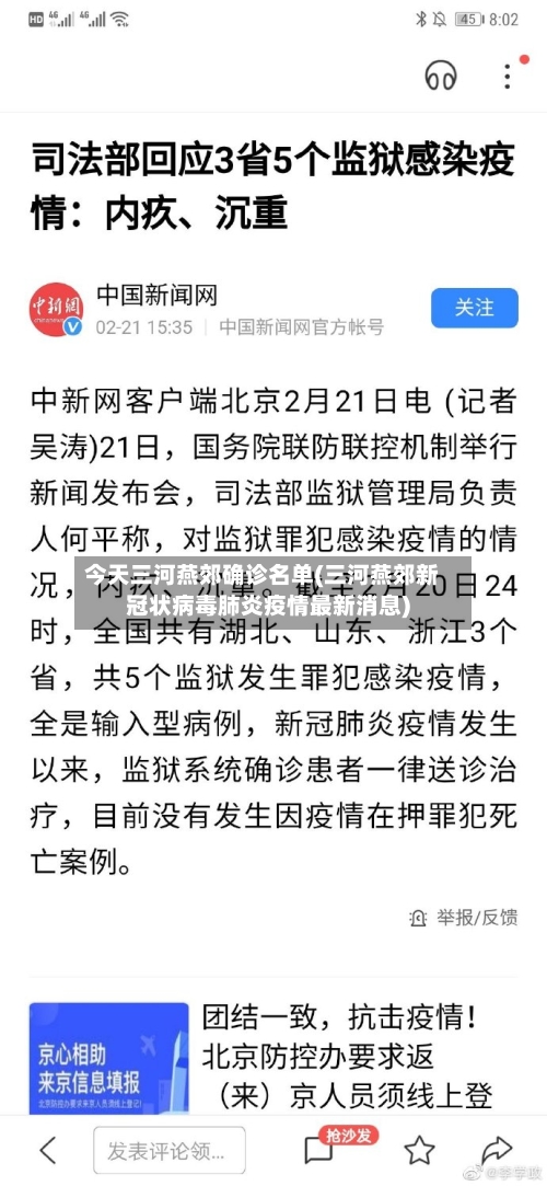 今天三河燕郊确诊名单(三河燕郊新冠状病毒肺炎疫情最新消息)