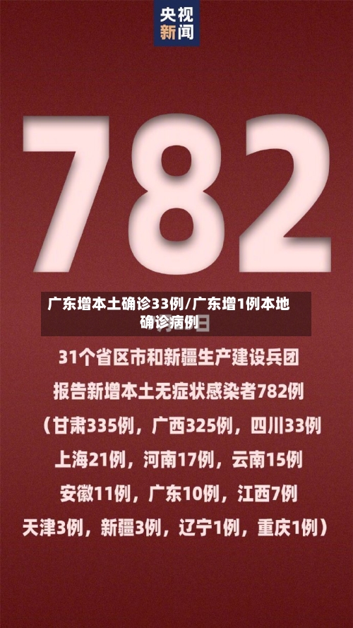 广东增本土确诊33例/广东增1例本地确诊病例-第2张图片