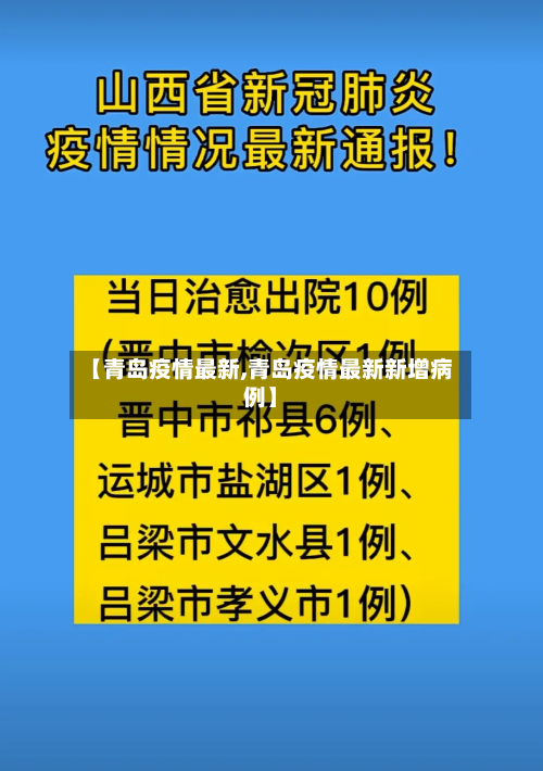 【青岛疫情最新,青岛疫情最新新增病例】-第2张图片