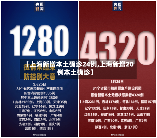 【上海新增本土确诊24例,上海新增20例本土确诊】