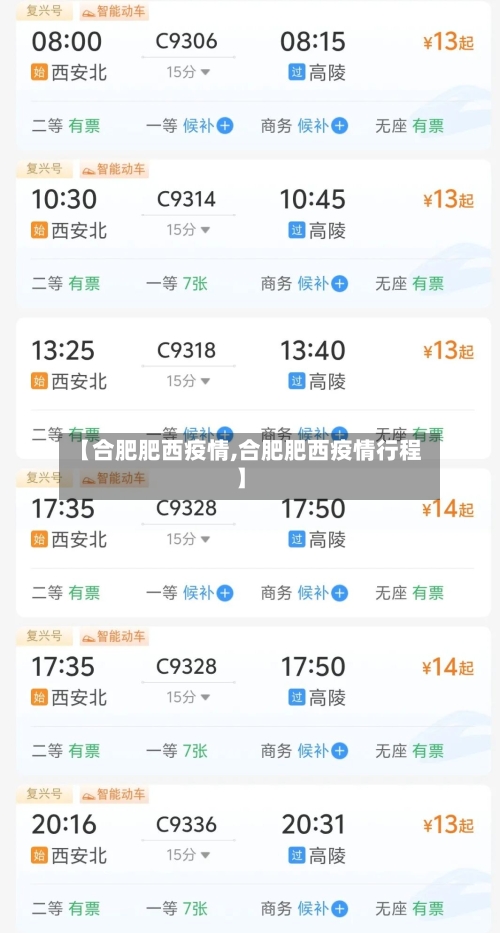 【合肥肥西疫情,合肥肥西疫情行程】