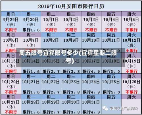 周五限号宜宾限号多少(宜宾星期二限号)-第3张图片